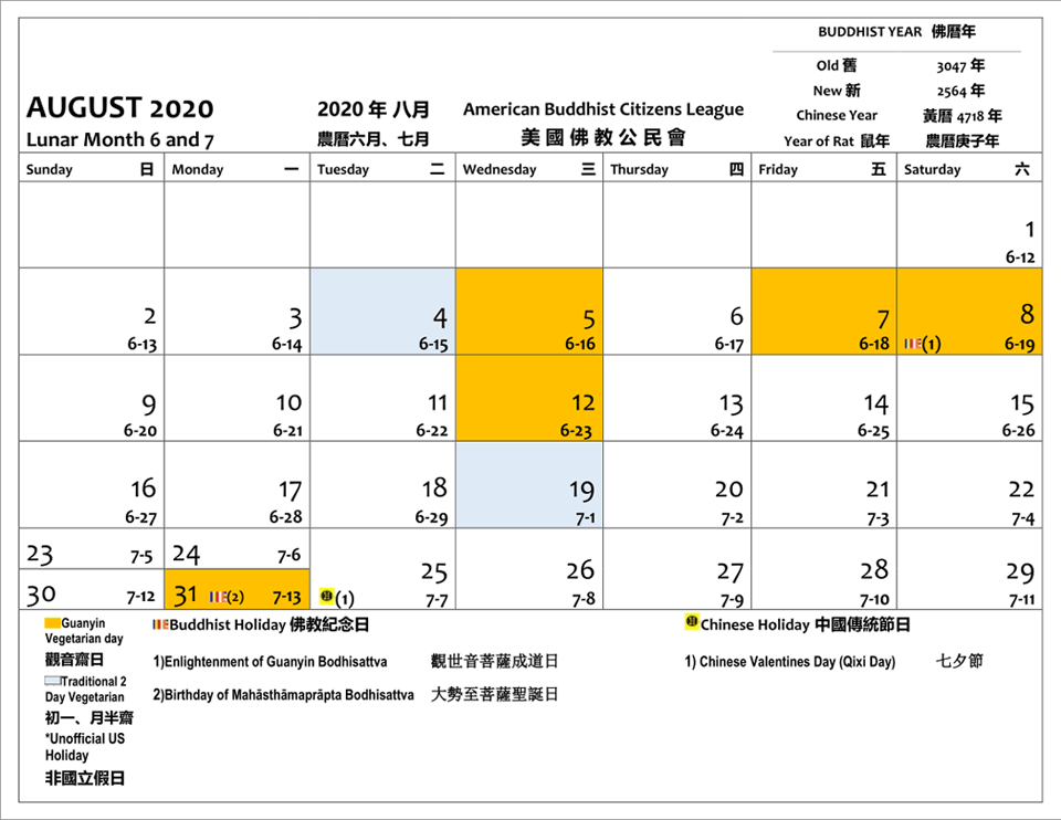 2020年八月。五號、七號、八號、十二號和三十一號是觀音齋日。四號和十九號是初一以及月半齋日。有兩個佛教紀念日：八號是觀音菩薩成道日和三十一號是大勢至菩薩聖誕日。廿五號是七夕節。